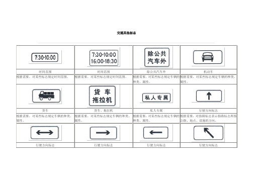 道路交通标志和标线交通其他标志GB 5768-2009