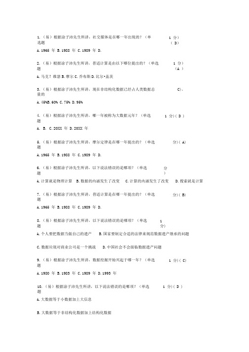 2017年专业技术继续教育公需科目考试及答案满分简洁版