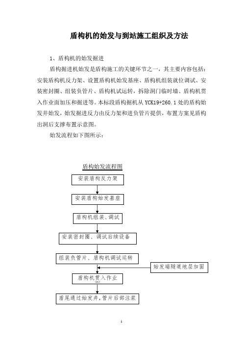 盾构机的始发与到站施工组织及方法