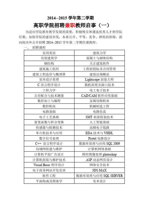 第二学期高职学院招聘兼职教师启事.doc