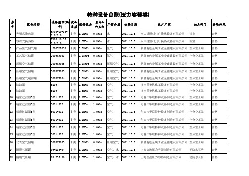 特种设备台账