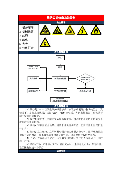 司炉工岗位应急处置卡