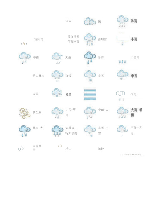 各种气象符号图