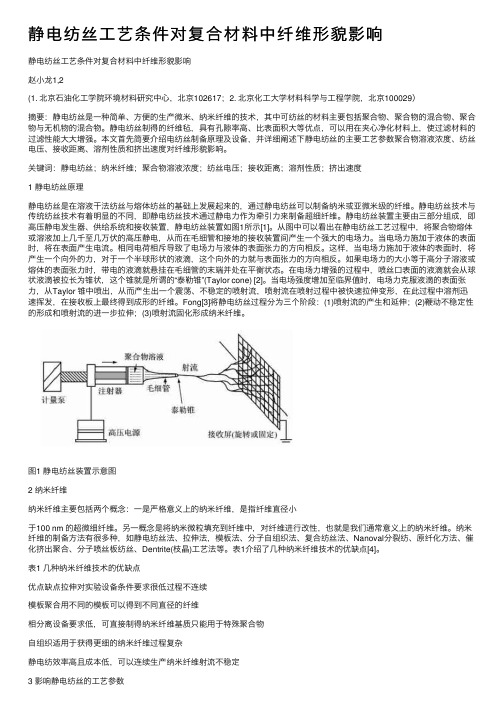 静电纺丝工艺条件对复合材料中纤维形貌影响