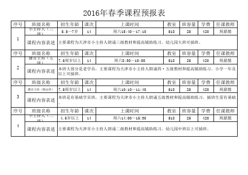 周鼐懿天津河西青少年宫2016年春季课表(部分)