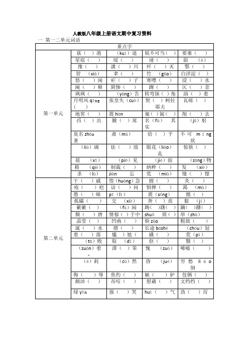 人教版八年级上册语文期中复习资料 初二