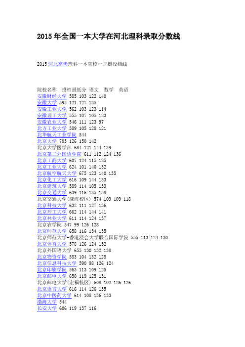 2015年全国一本大学在河北理科录取分数线