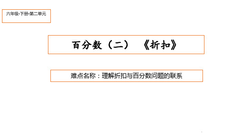 六年级数学下册课件-2.1 折扣28-人教版