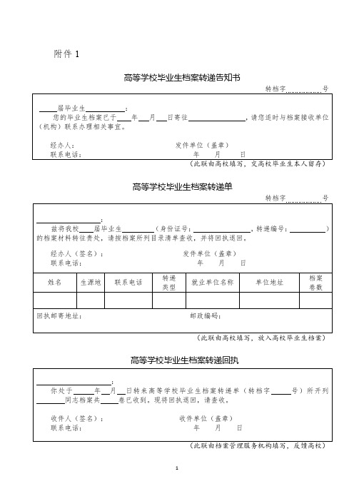 高校毕业生档案转递通知单