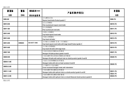 (整理)标准件新旧标准德标国际标准对照表