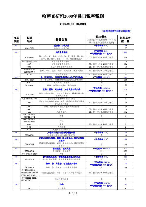 哈萨克斯坦进口税率税则