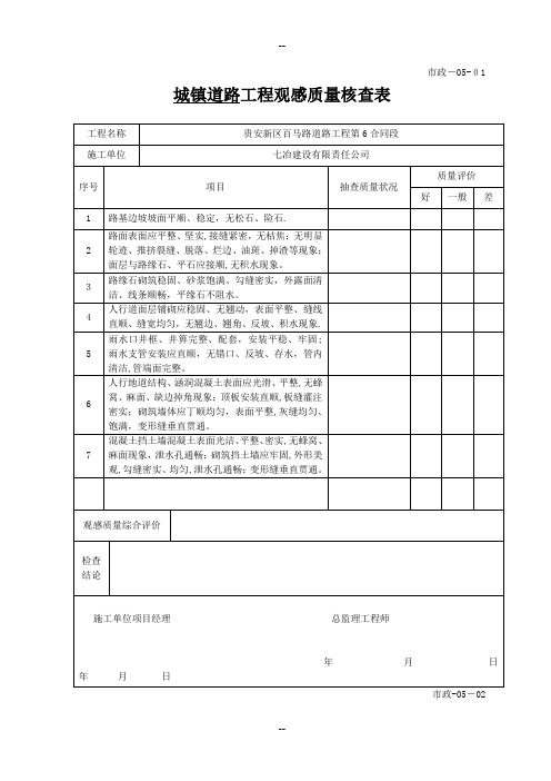 市政工程观感质量核查表