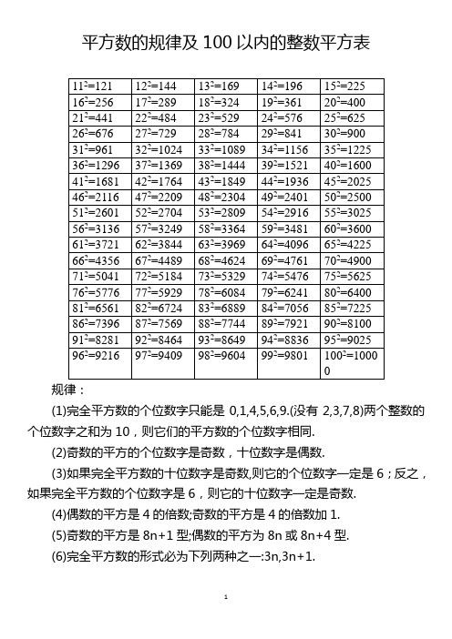 100以内整数的平方及其规律