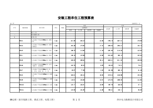 09定额(架空线路工程、调试工程、电缆工程)