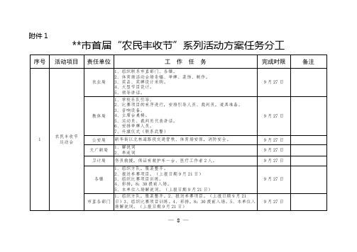 海林市首届农民丰收节系列活动方案任务分工【模板】