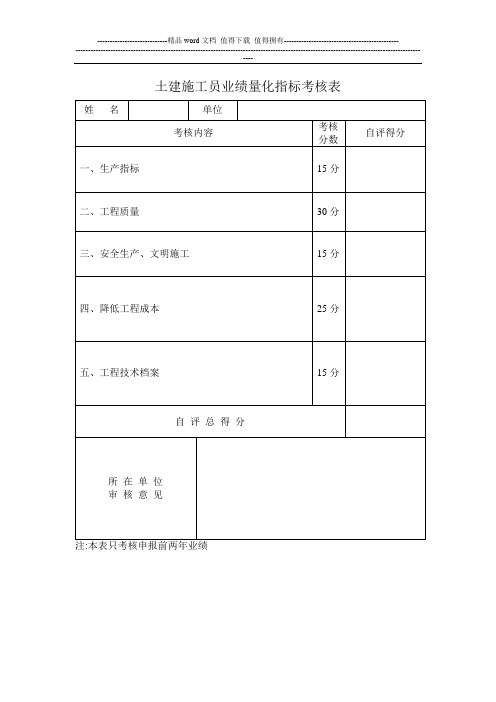 土建施工员业绩量化指标考核表