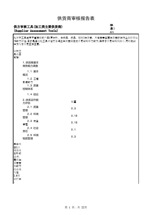 供货商审核报告(QEHS)完整范例