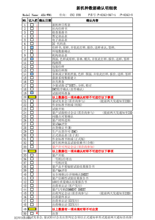 新机种数据确认明细表