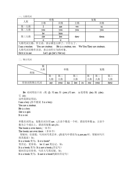 be动词与人称代词