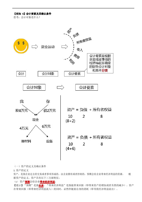 会计要素及其确认条件