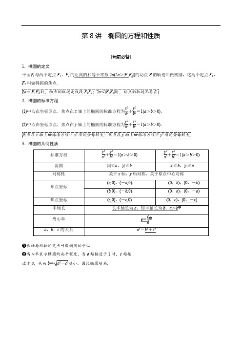 高中数学椭圆的方程和性质复习导学案