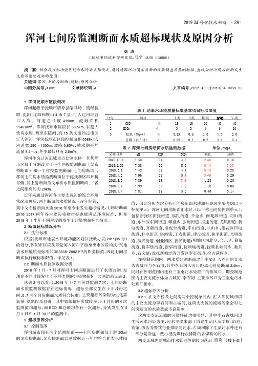 浑河七间房监测断面水质超标现状及原因分析