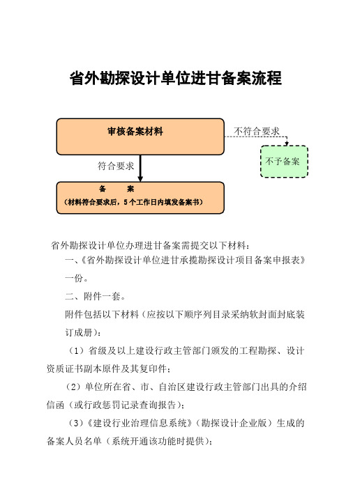 省外勘探设计单位进甘备案流程