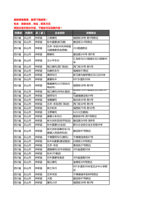 新版四川省乐山市井研县摩托车企业公司商家户名录单联系方式地址大全31家