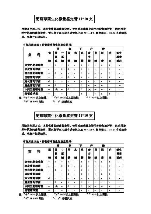 葡萄球菌鉴定管11