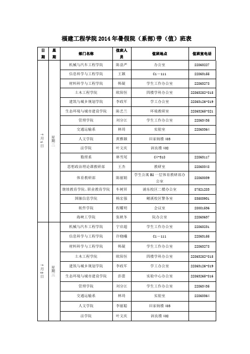 福建工程学院值班表