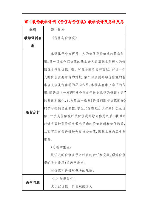 高中政治教学课例《价值与价值观》课程思政核心素养教学设计及总结反思