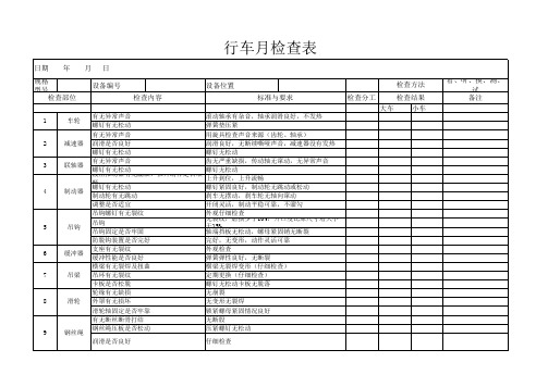 行车月检查表