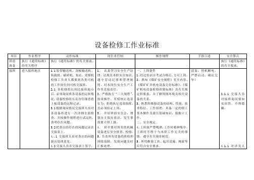 设备检修工作业标准