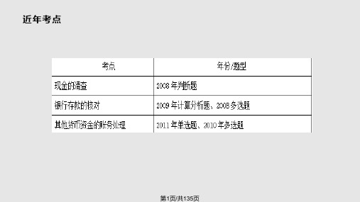 项目二处理货币资金业务PPT课件