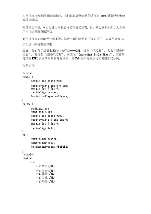 符合WEB标准的CSS细线表格样式