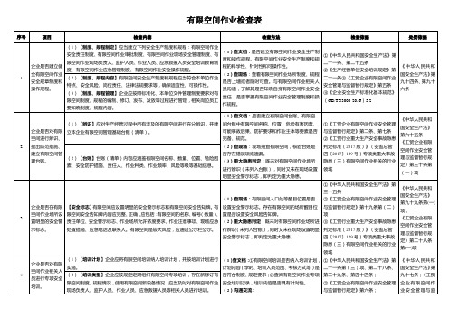 有限空间作业检查表