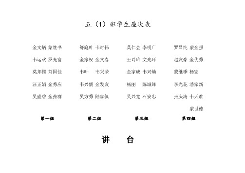 五(1)班学生座次表