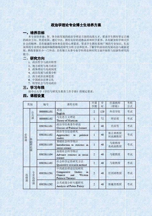 政治学理论专业博士生培养方案