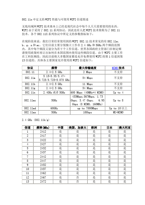 802.11x中定义的WIFI性能与可使用WIFI信道简述