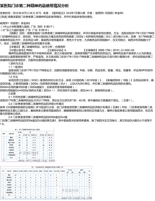 某医院门诊第二种精神药品使用情况分析