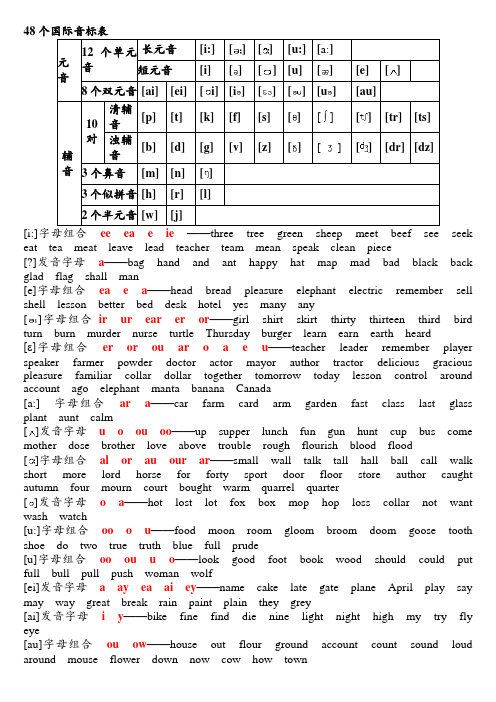 小学英语音标发音归纳全A完美排版可双面