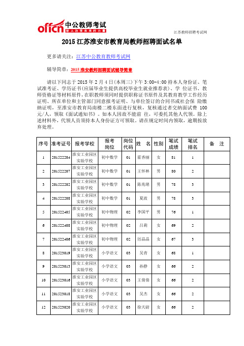 2015南京四城区教师招聘考试面试备考指导：小学语文优秀说课稿《菜园里》