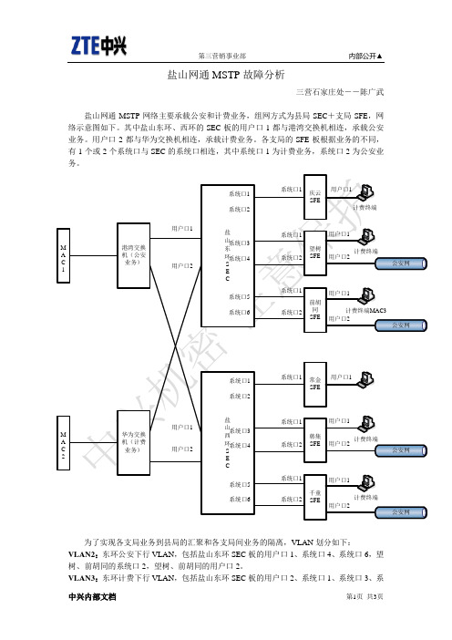 MSTP故障分析