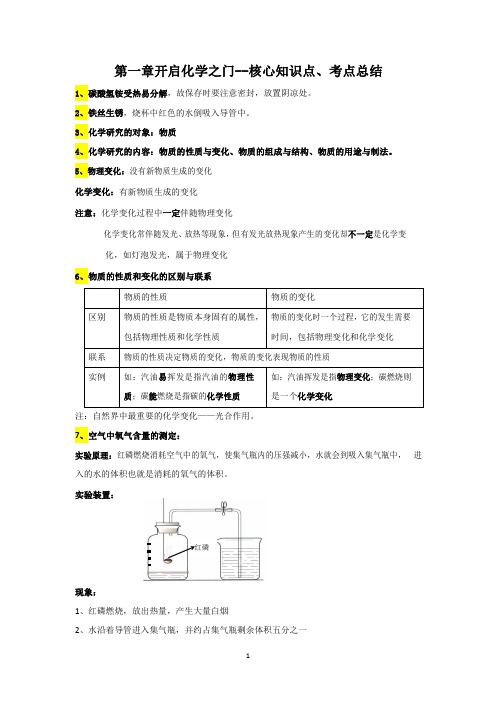 人教九上化学第一章开启化学之门--核心知识点考点总结(word版)