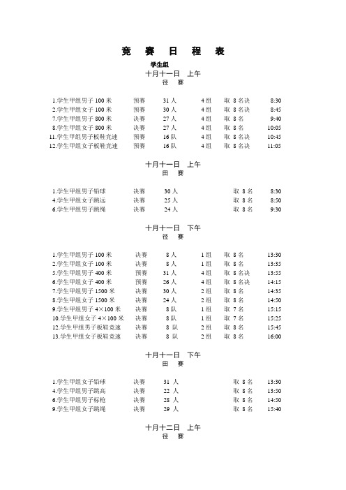 第八届城院动会