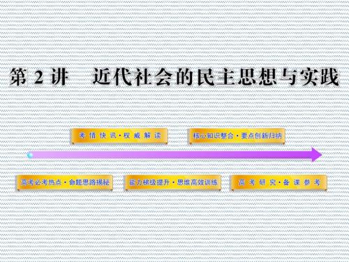 2012年高考历史二轮专题复习(新课标)课件专题七选修专题第2讲近代社会的民主思想与实践