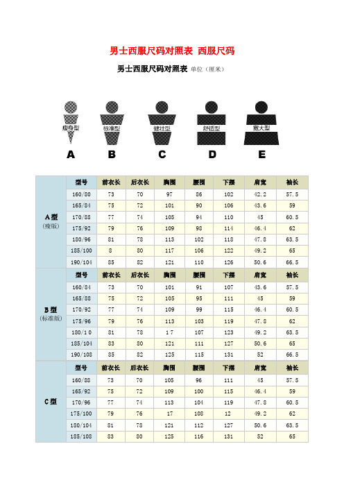 男士西服尺码对照表 西服尺码