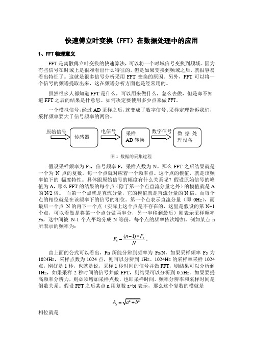 快速傅立叶变换在数据处理中的应用