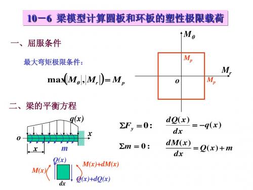 弹性力学10梁模型法