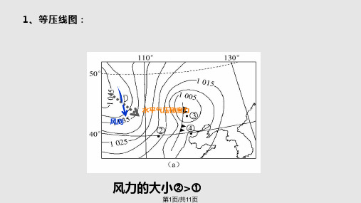 微课风向判读和风力大小判断课件PPT学习